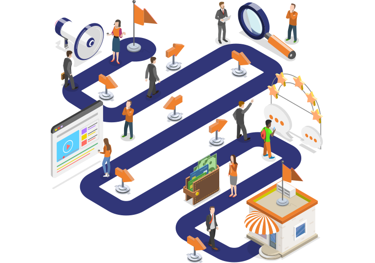 customer buying process animation