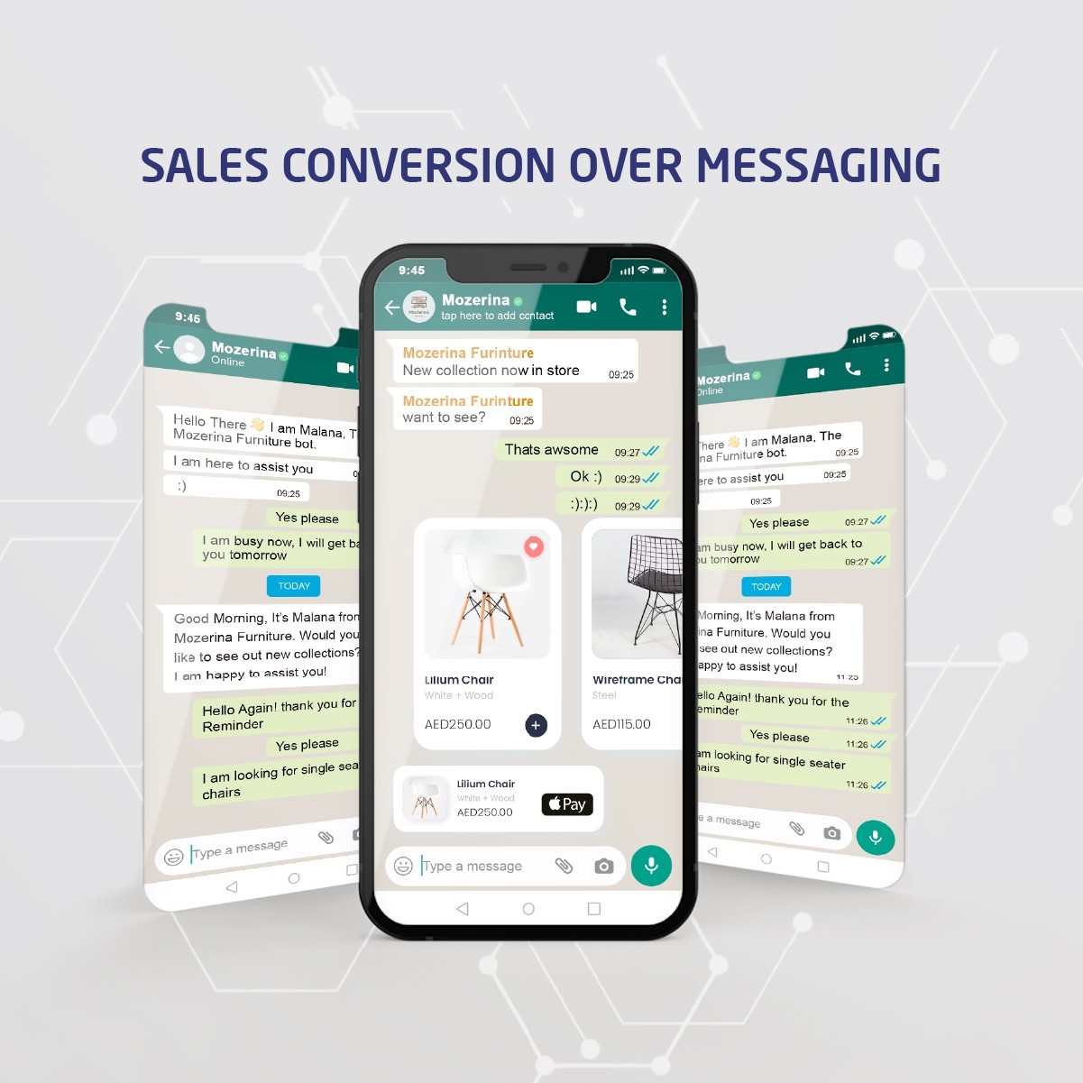 Sale Conversion Over Messaging